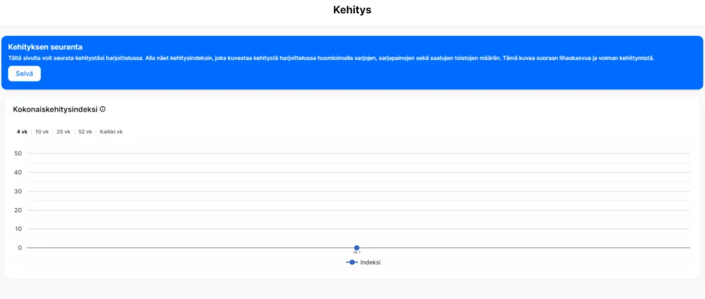 aitofit-kehitys AITOFIT kehitys
