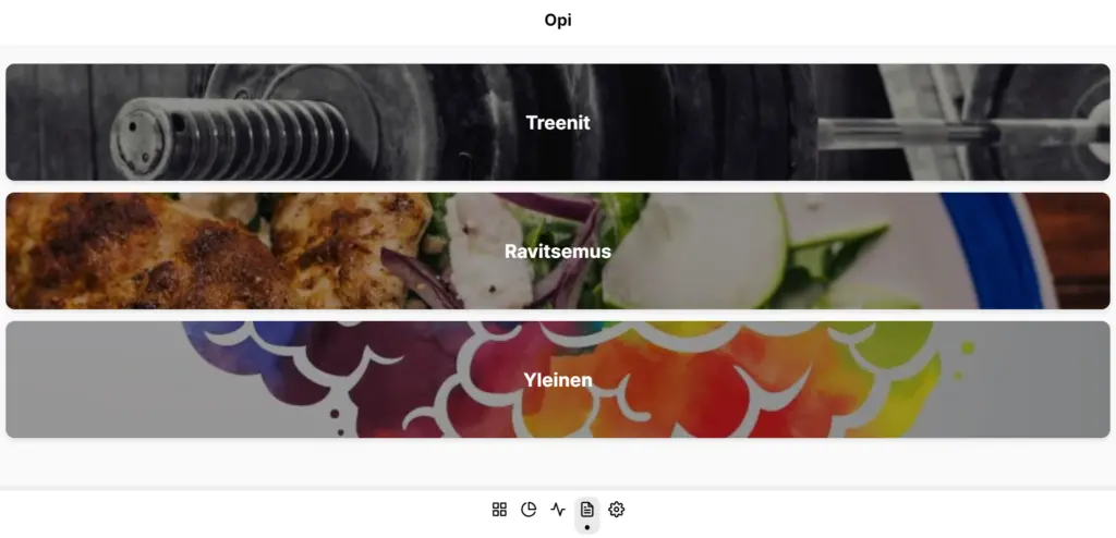 aitofit-opi AITOFIT oppaat