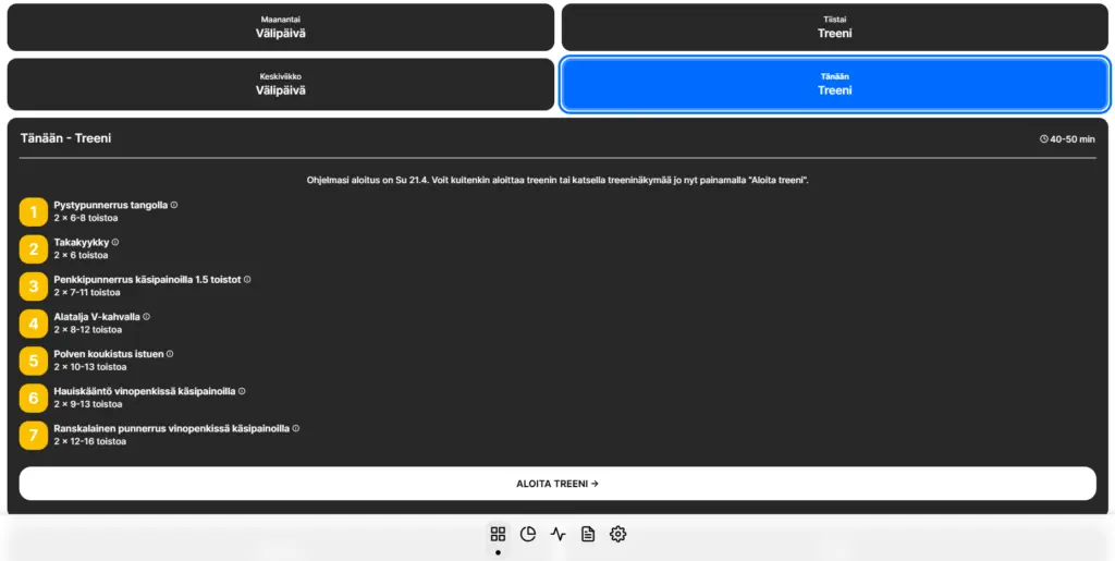 aitofit-treeniohjelma AITOFIT treeniohjelma